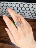 Guardian Eye Coil Rings