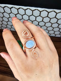 Guardian Eye Coil Rings