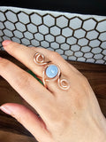 Guardian Eye Coil Rings