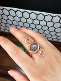 Guardian Eye Coil Rings